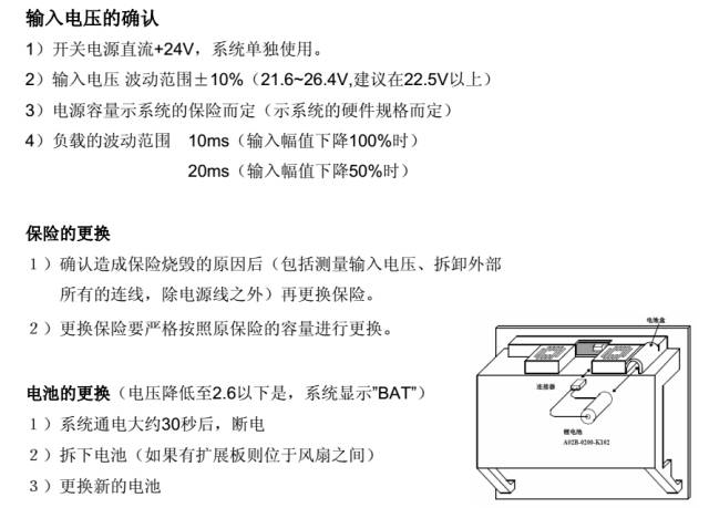 发那科数控系统维修，图文详解！